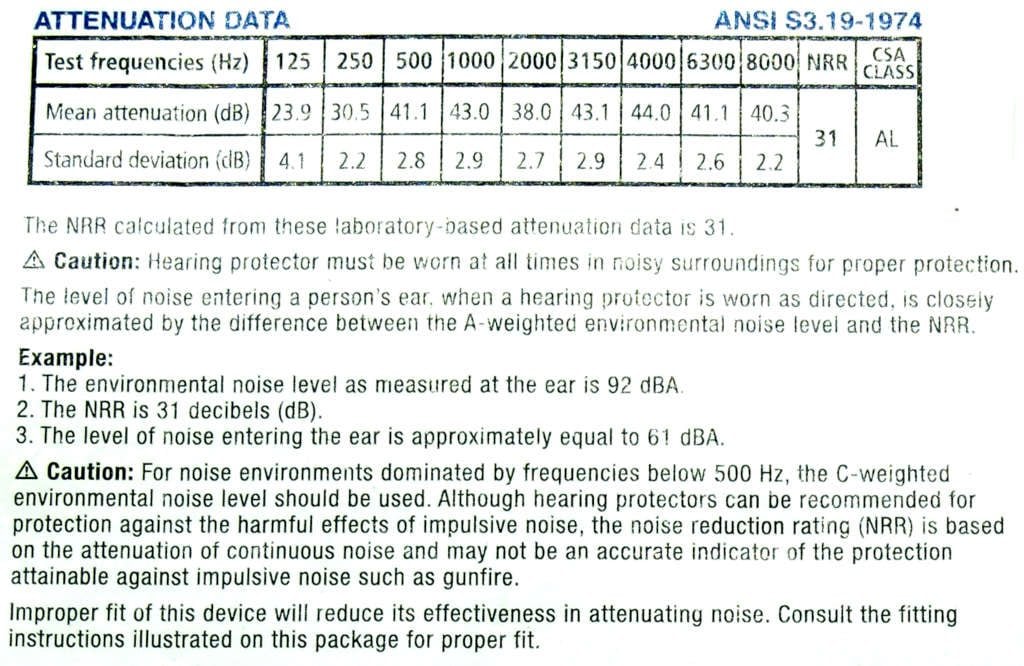 EPA supporting info including usage example