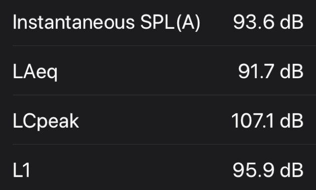 Noise level circular saw