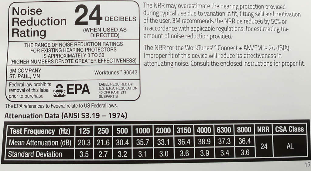 EPA label and attanuation example EPA label and attanuation example